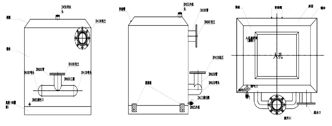 強(qiáng)排式污水提升設(shè)備