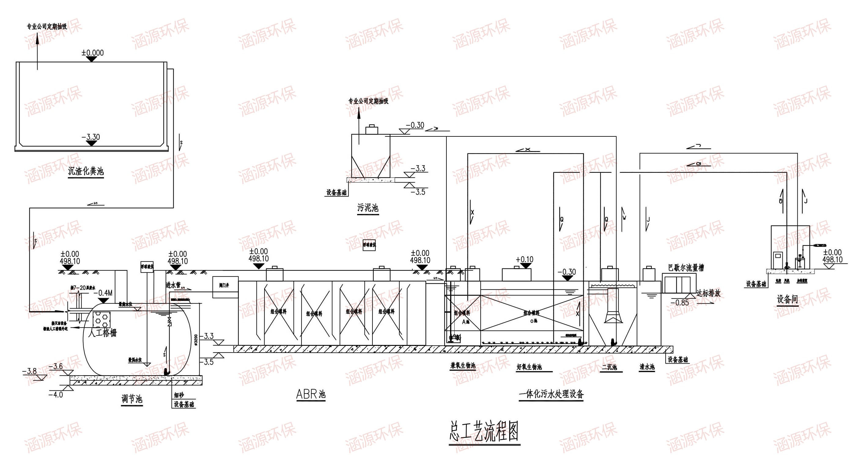 一體化污水處理設備